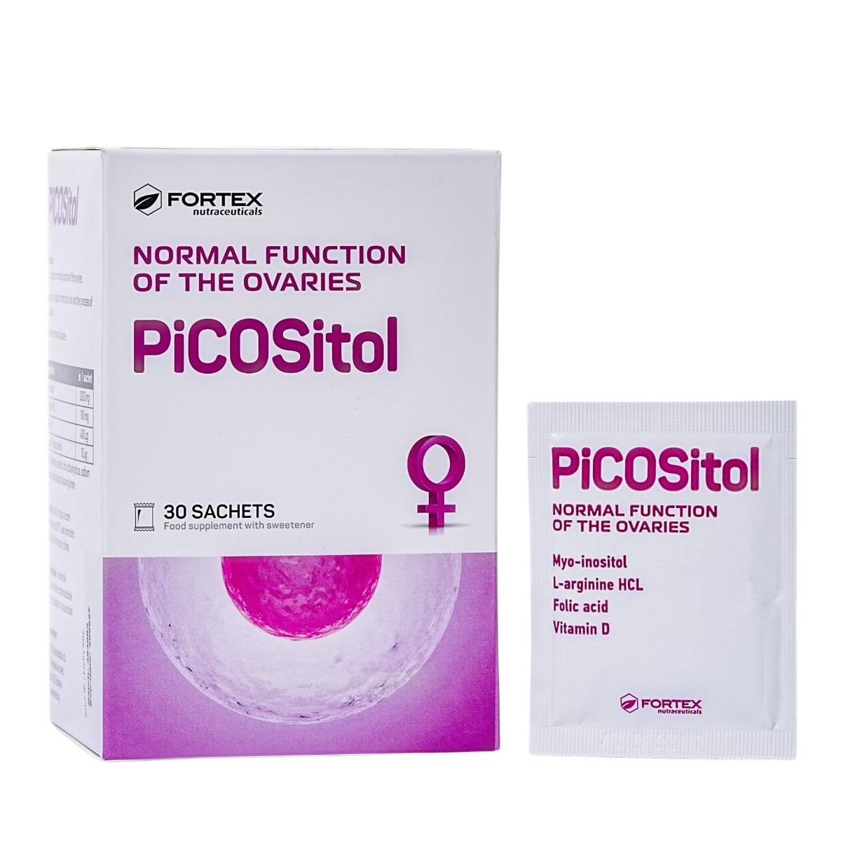 PiCOSitol